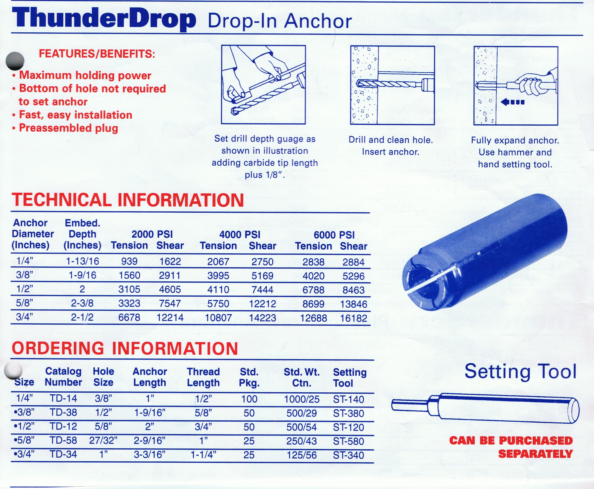 Dropin Anchor Size Chart